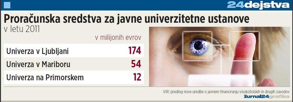  | Avtor: Žurnal24 main