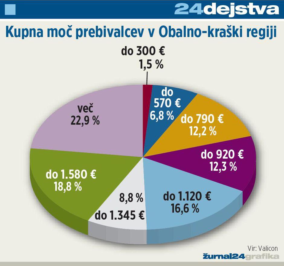  | Avtor: Žurnal24 main