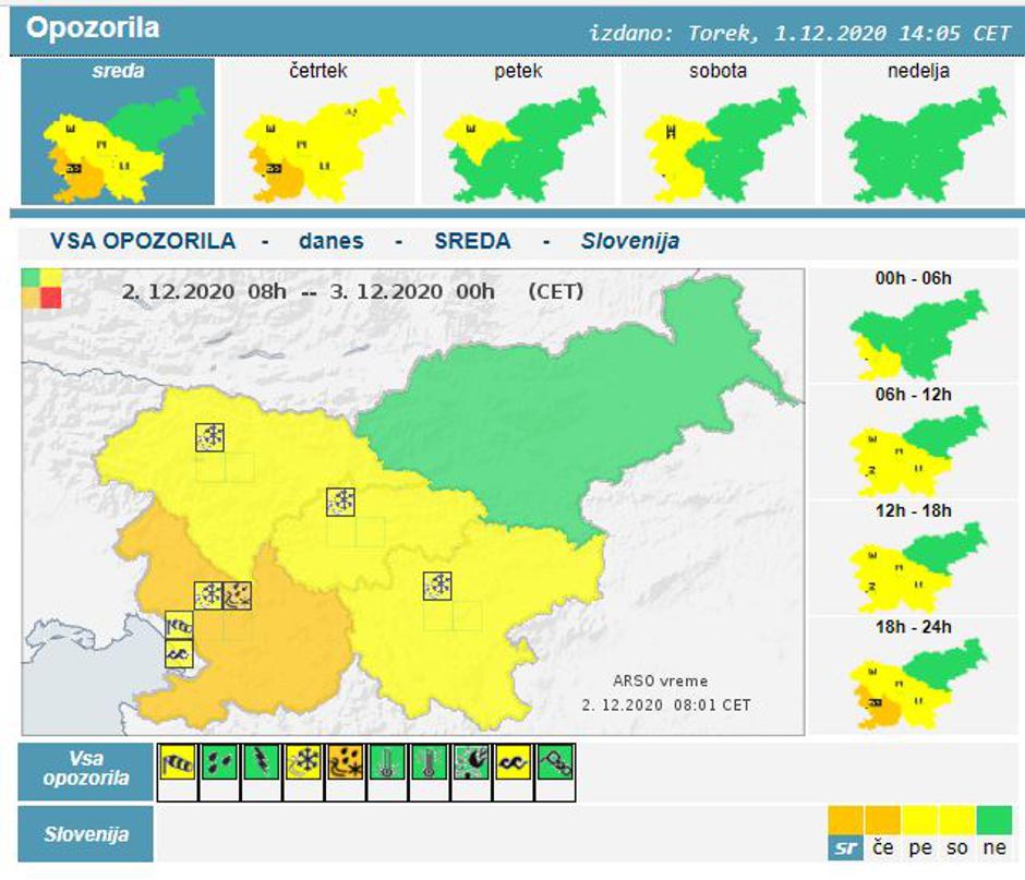  | Avtor: Agencija za okolje