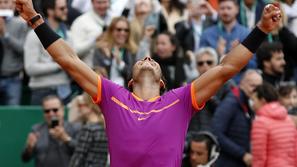 Rafael Nadal masters Monte Carlo