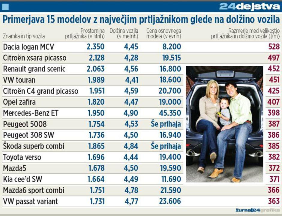  | Avtor: Žurnal24 main