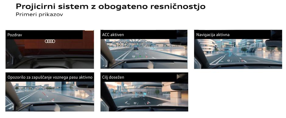 Audi Q4 e-tron | Avtor: Audi