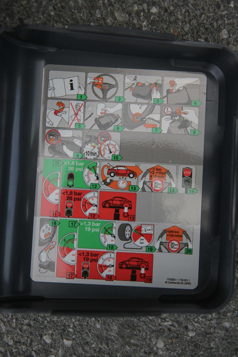 Prazna pnevmatika in kit za popravilo | Avtor: Saša Despot