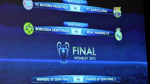 Liga prvakov polfinale finale žreb Bayern Barcelona Borussia Dortmund Real Madri