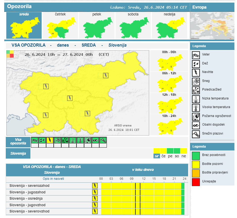 Arso opozorilo | Avtor: Arso