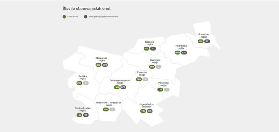 Prazna stanovanja | Avtor: SSRS