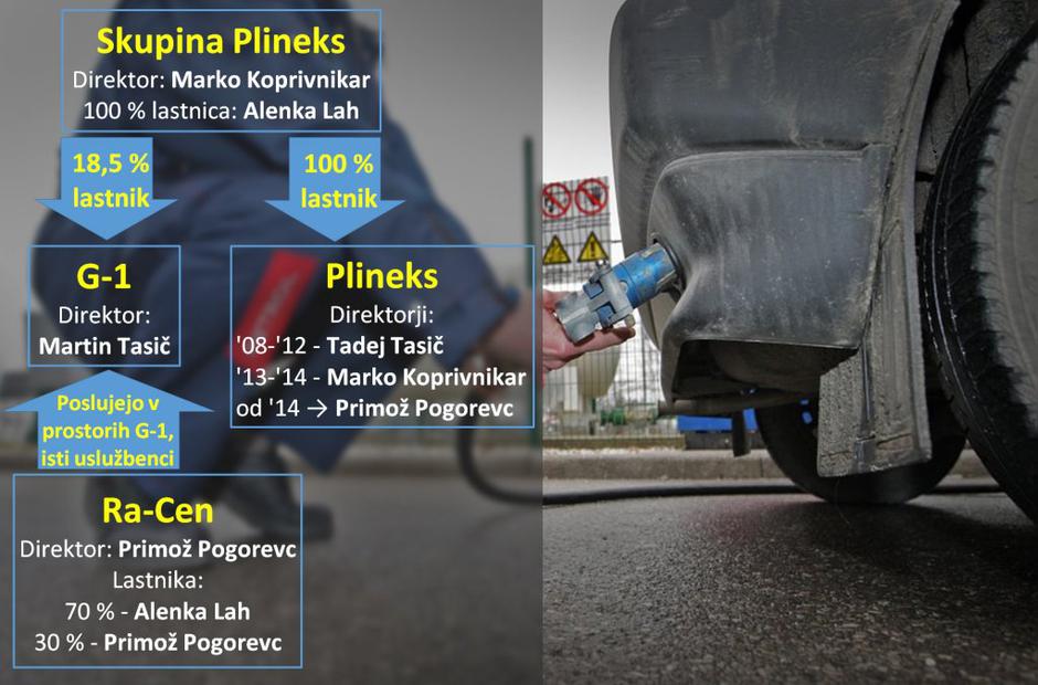 2w 2 | Avtor: Žurnal24 main