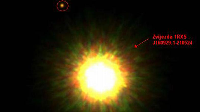 Planet, na katerem so podobni pogoji kot na Zemlji, obenem kroži okoli zvezde, p