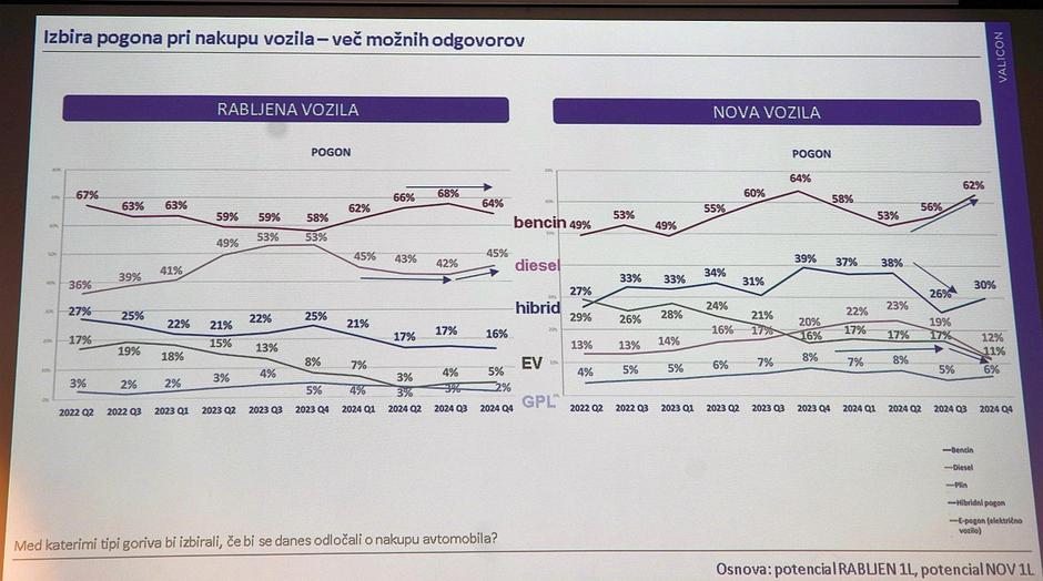 AvtoBrief Akademija, Matjaž Robinšak, Valicon | Avtor: Matija_Janežič