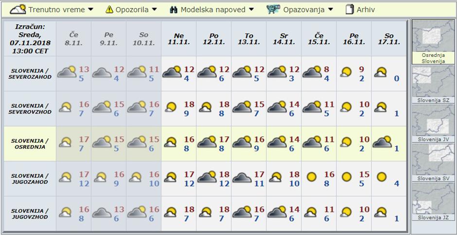 Modelska napoved za deset dni | Avtor: Arso