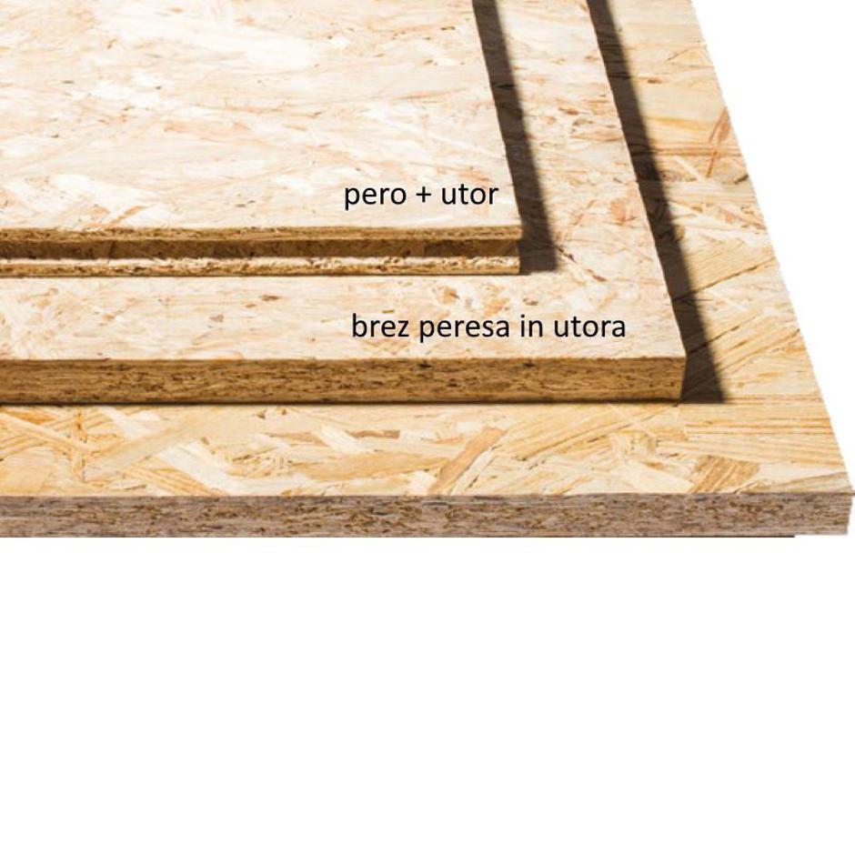 Majer.si | Avtor: Majer.si