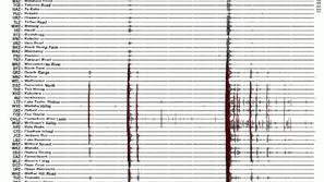 potres, Nova Zelandija