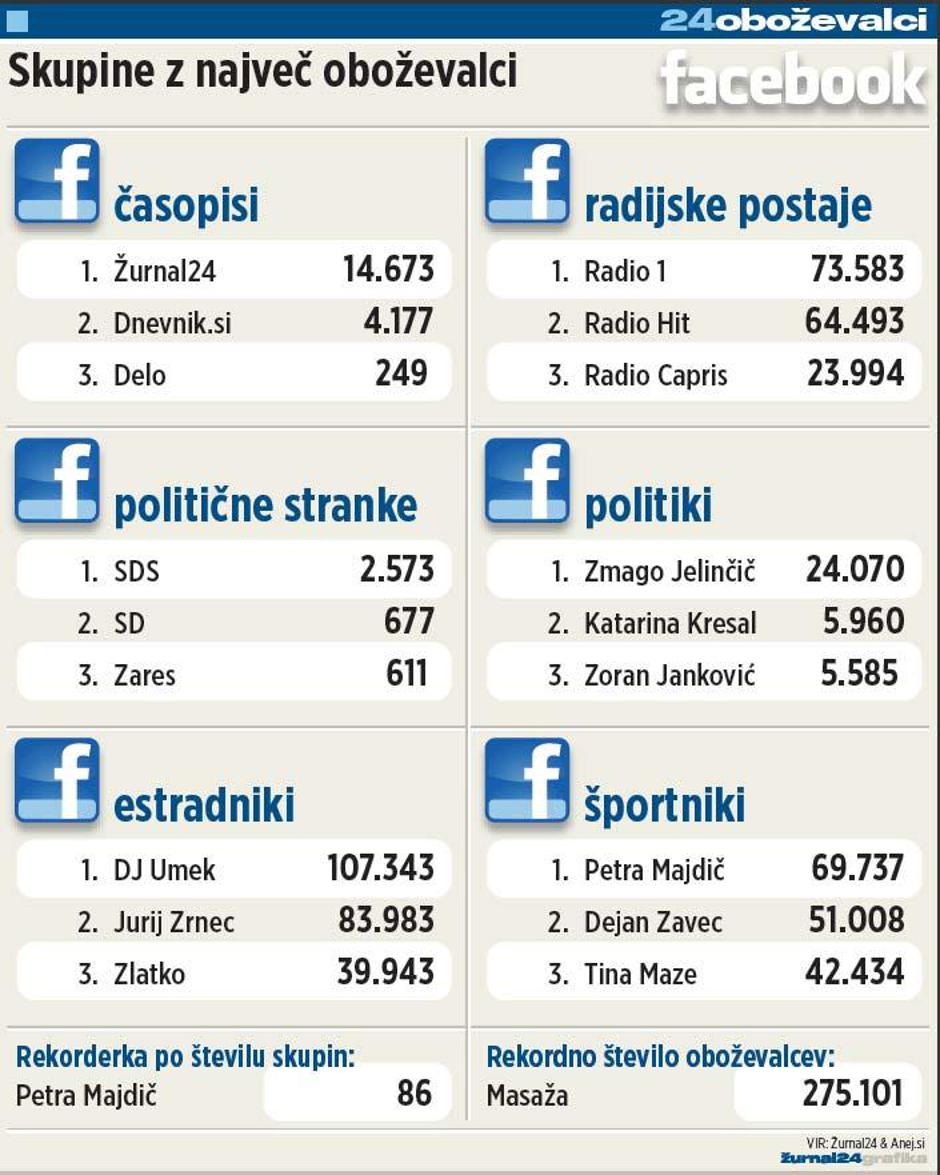  | Avtor: Žurnal24 main