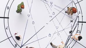 horoskop, astrologija