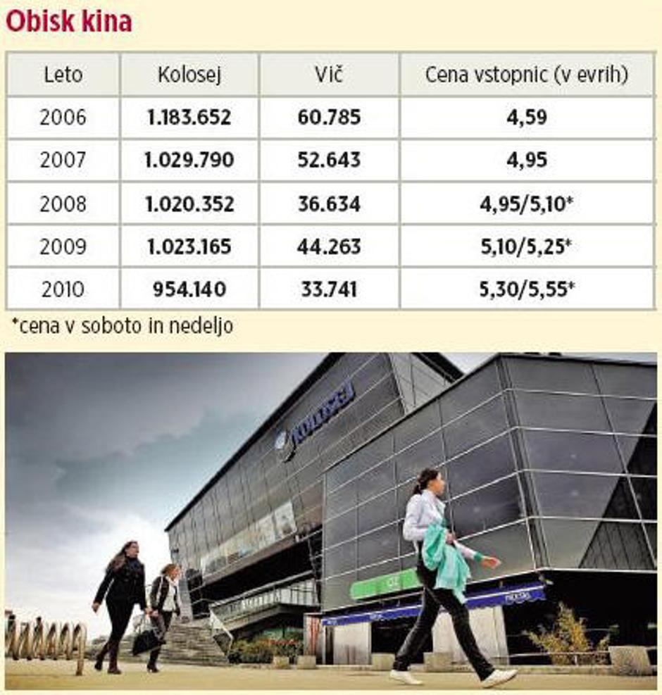  | Avtor: Žurnal24 main