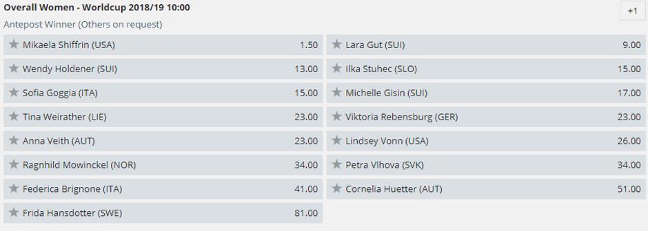  | Avtor: Print Screen 