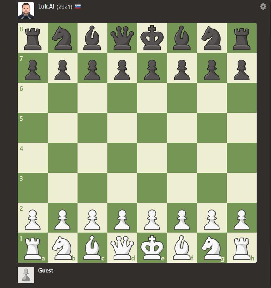 Luk.AI | Avtor: Chess.com