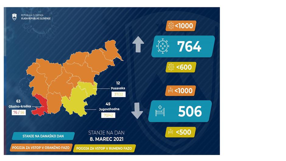 Zemljevid | Avtor: Vlada RS