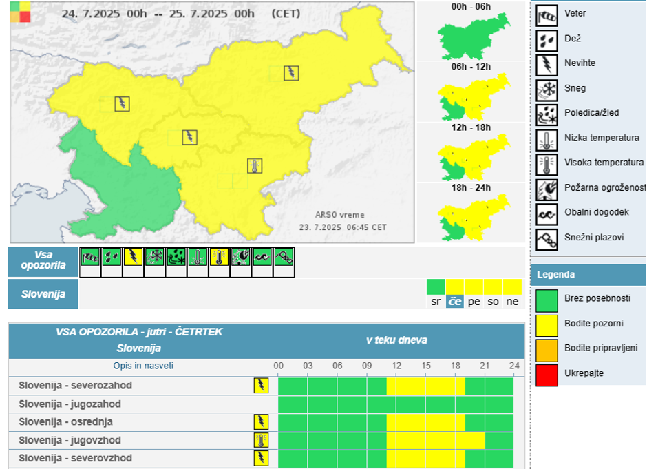 Arso opozorilo | Avtor: Arso