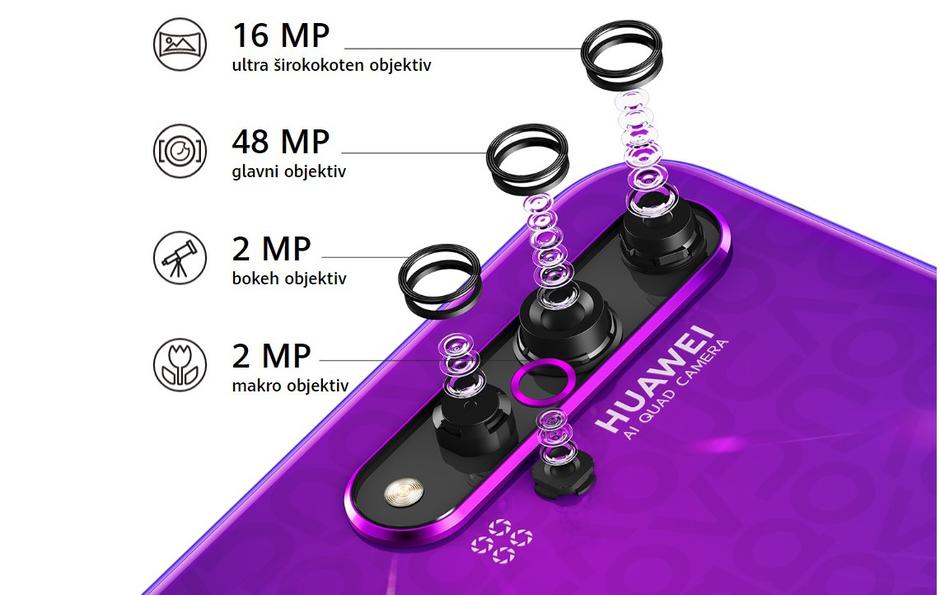 Huawei 5T | Avtor: Huawei