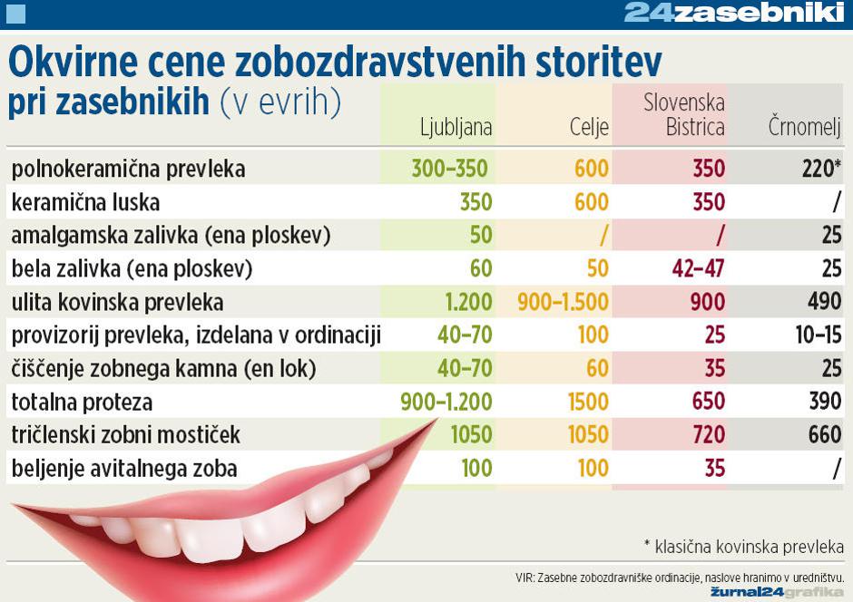 | Avtor: Žurnal24 main