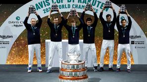Davis Cup Rusija 2021
