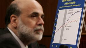 Bernanke bo odgovarjal na vprašanja kongresnikov.