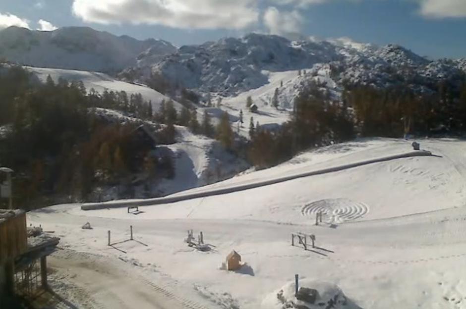 Vogel kamera | Avtor: Vogel.si