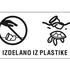 piktogrami plastika plastični proizvodi