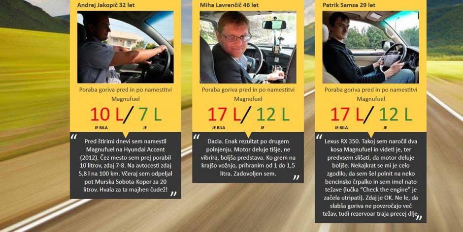 Magnafuel | Avtor: Printscreen: Magnafuel