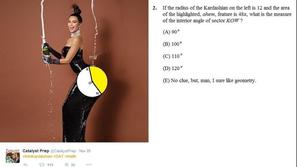 Kim Kardashian, matematika