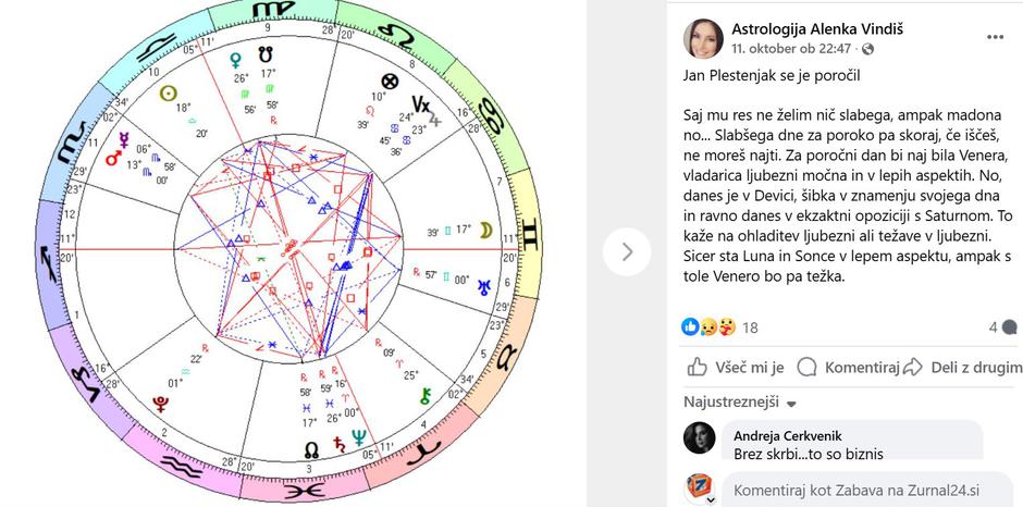 Alenka Vindiš | Avtor: Facebook