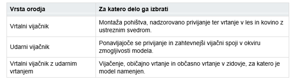  | Avtor: 