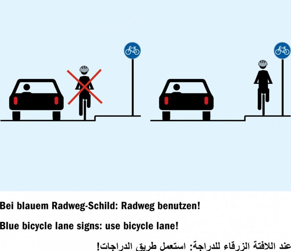 Prometna pravila za prišleke