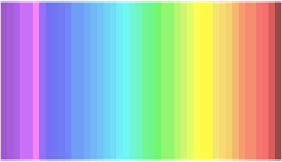 barve | Avtor: derval-research.com