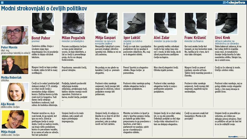  | Avtor: Žurnal24 main