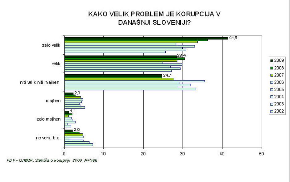  | Avtor: Žurnal24 main