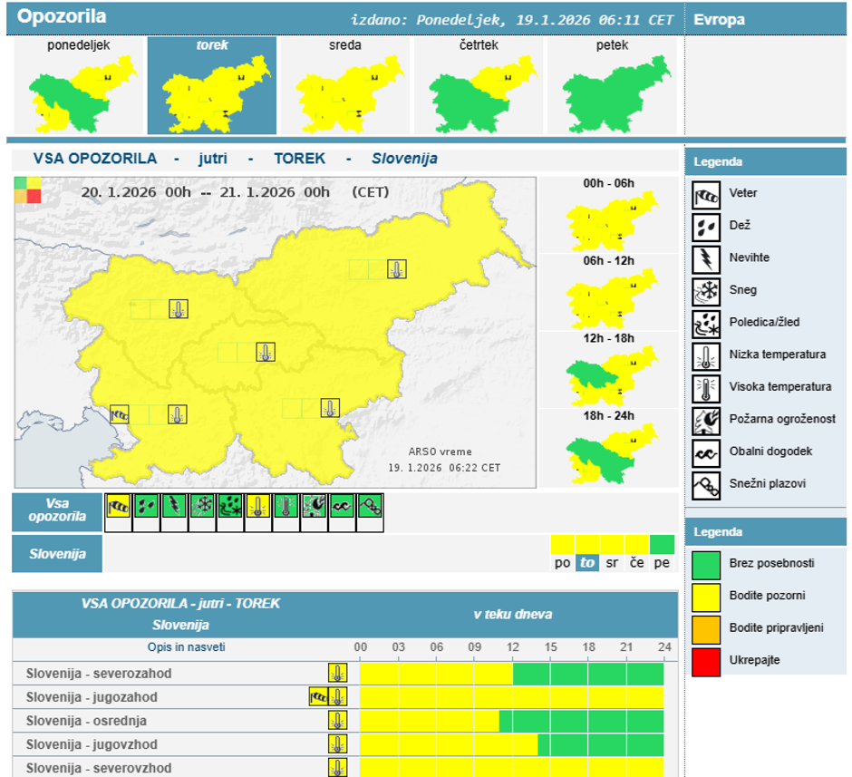 Arso opozorilo | Avtor: Arso