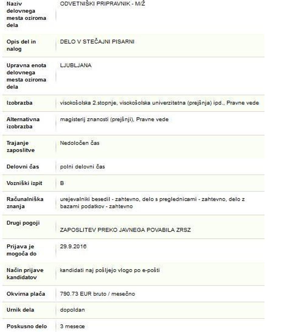 Odvetniški pripravnik | Avtor: ZRSZ