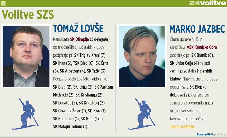  | Avtor: Žurnal24 main