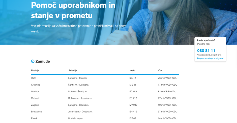 zamude in nadomestni prevozi Slovenske železnice | Avtor: Zajem zaslona
