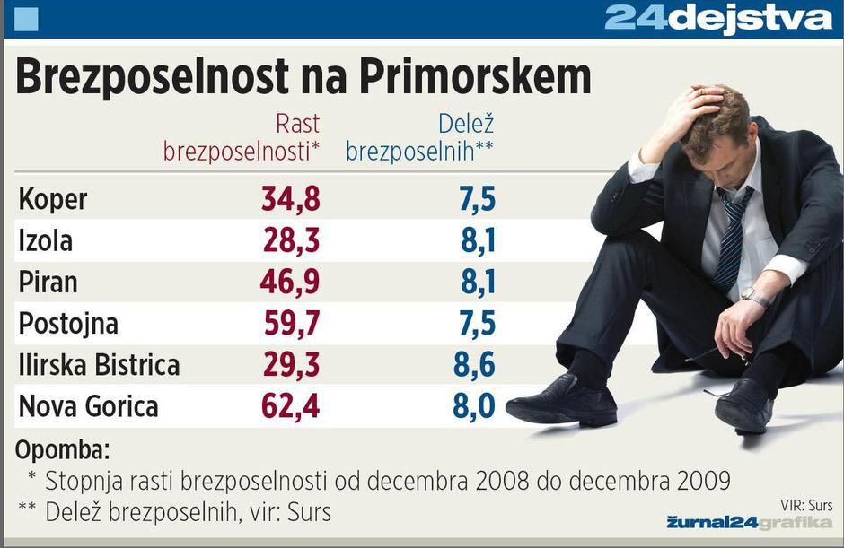  | Avtor: Žurnal24 main