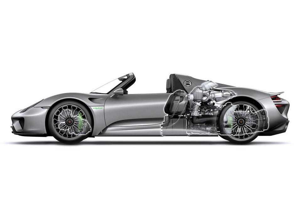 Porsche 918 spyder