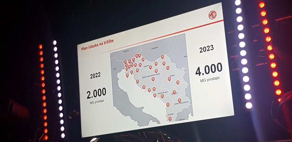 MG | Avtor: Žurna24