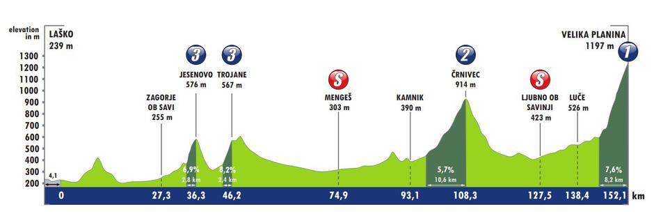  | Avtor: Reševalni pas/Twitter