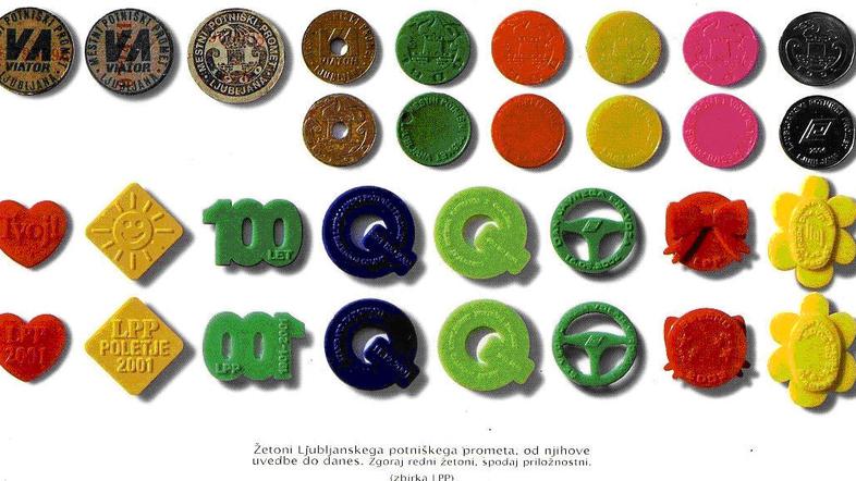 Prvi žetoni so bili papirnati (zgoraj levo), potem iz medenine, plastike in naza