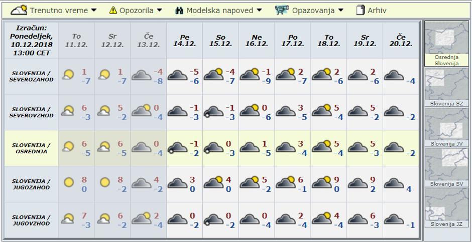 Modelska napoved za deset dni | Avtor: Arso