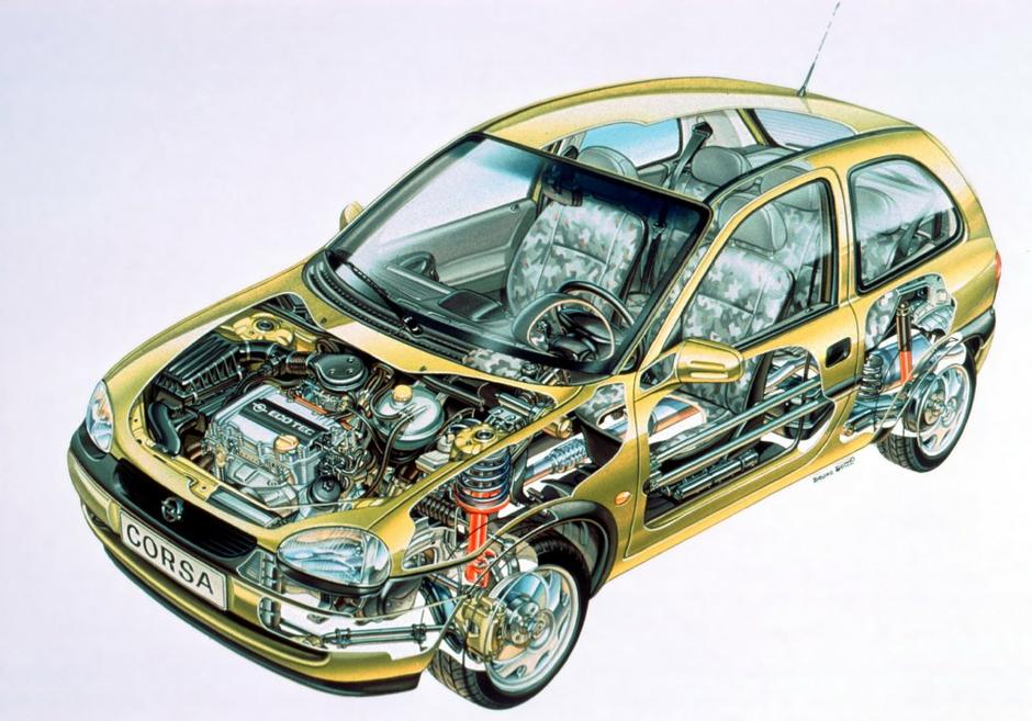 Opel corsa | Avtor: Opel