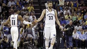 memphis grizzlies marc gasol