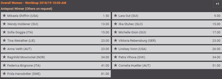  | Avtor: Print Screen 